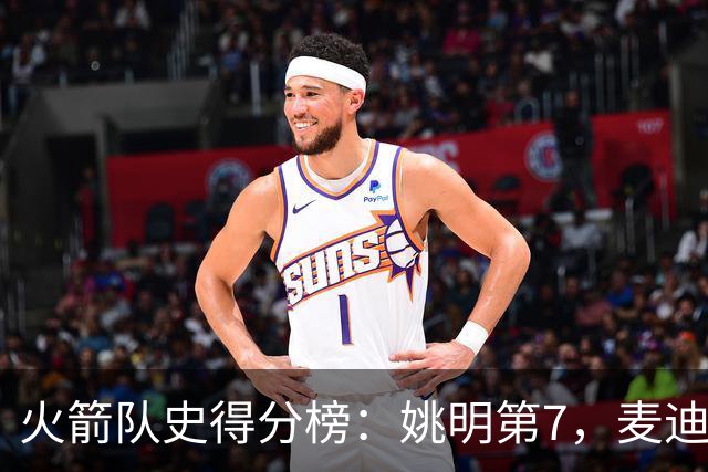 火箭队史得分榜：姚明第7，麦迪第13，哈登第2，榜首26511分